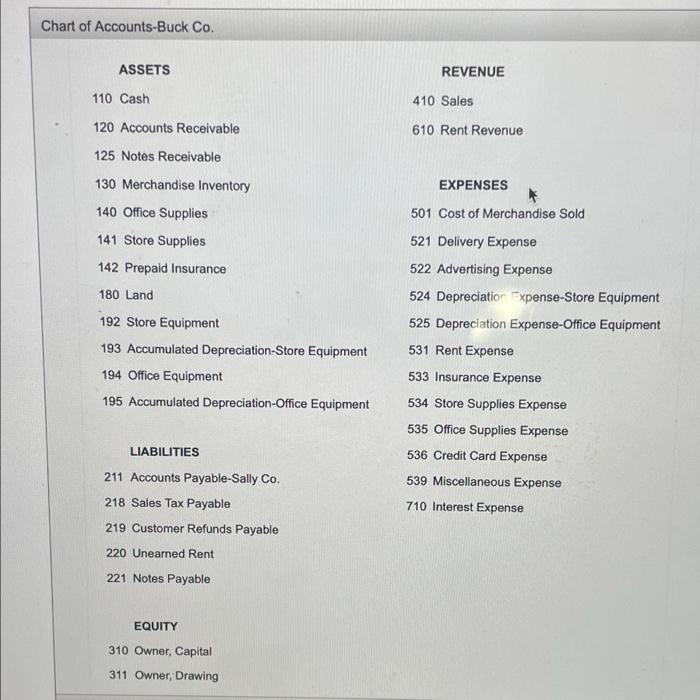 of the merchandise suld is $35200. The merchandise was paid for on