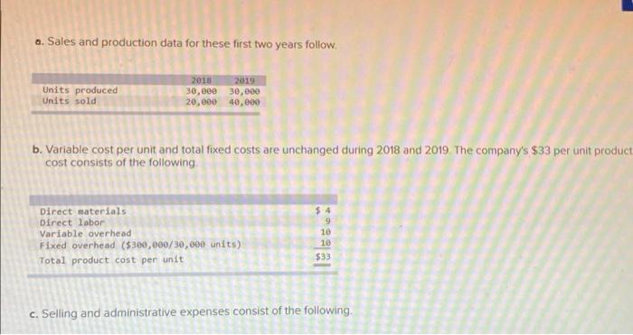 statement and conversion to absorption costing income (two consecutive years) LO P2,