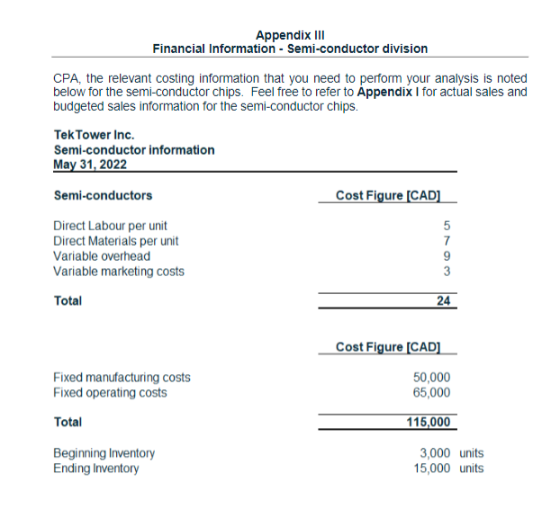 management bonus plan for the semi-conductor division, where the supervisors are rewarded