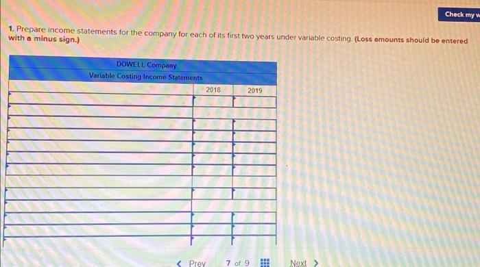 produces a single product. Its income statements under absorption costing for its