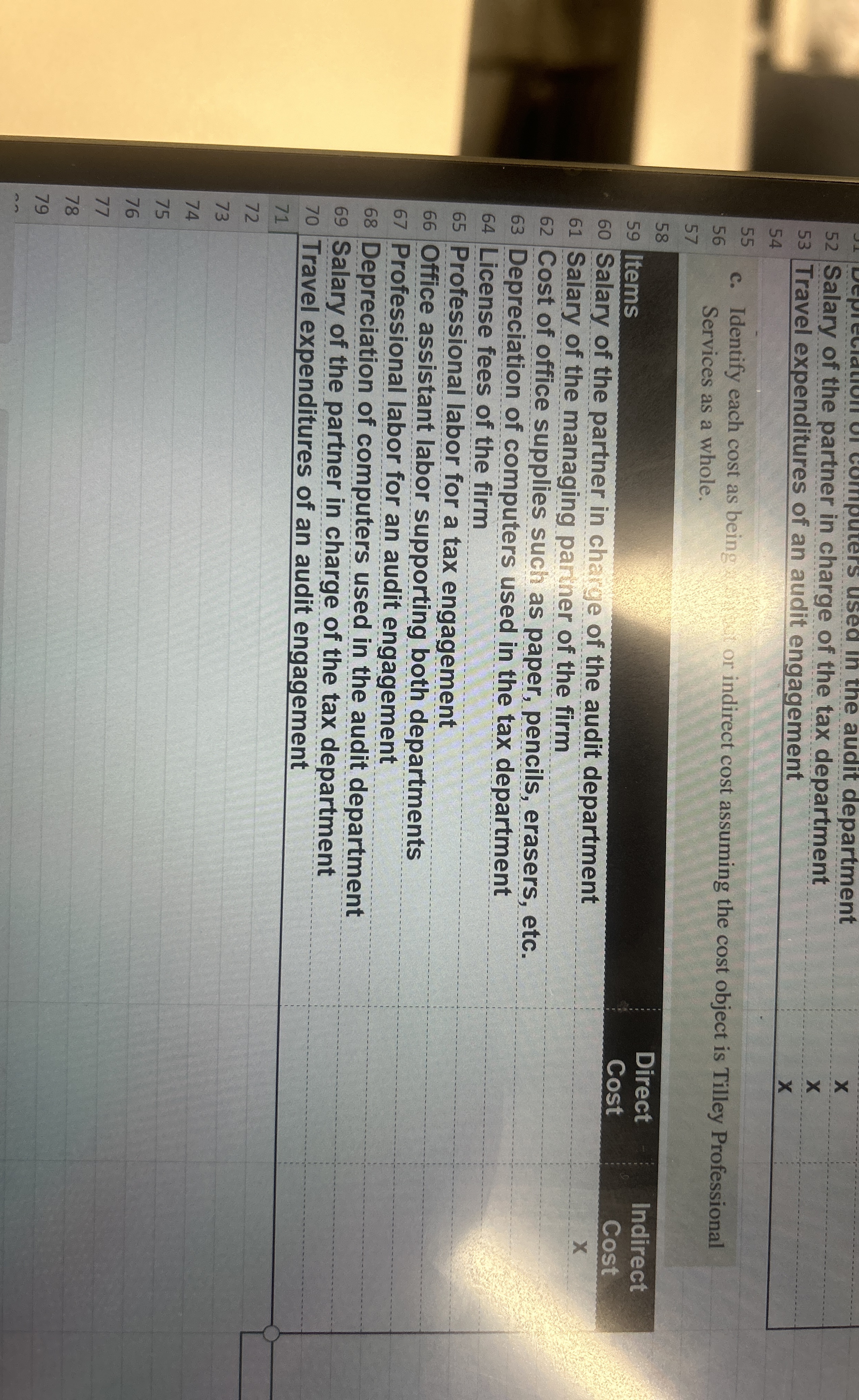  c. Identify each cost as being Services as a whole. or