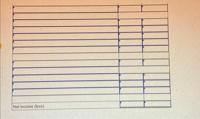 first two years of operation follow sales (548 per unit) Cost of