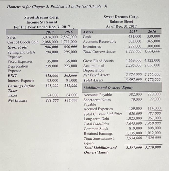 Question c please Homework for Chapter 3: Problem # 1 in the