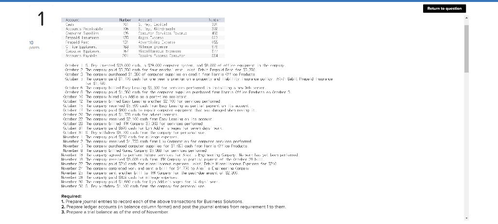 I don't know which one is wrong or didn't write an answer.