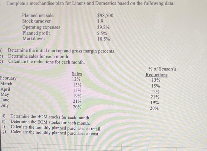 please help Complete a merchandise plan for Linens and Domestics based on