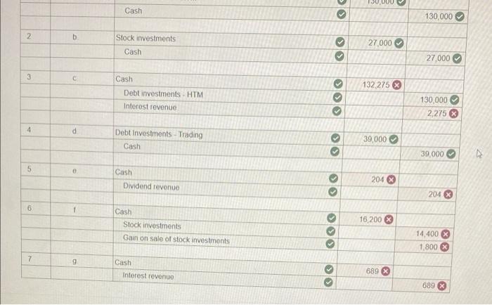 15, paid $130,000 cash to purchase GMI's 90-day short term notes at