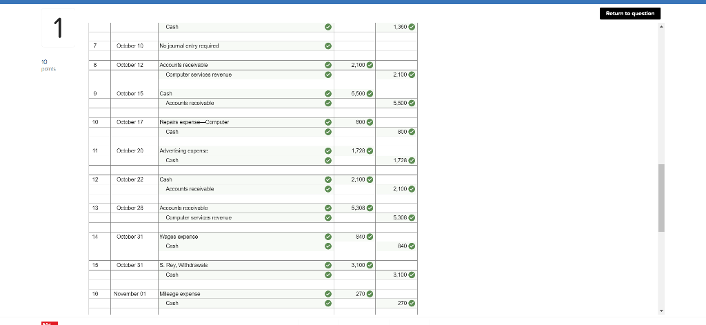 retuler betaber 20 The cancen billed If cancen 3730 for services perfomed.