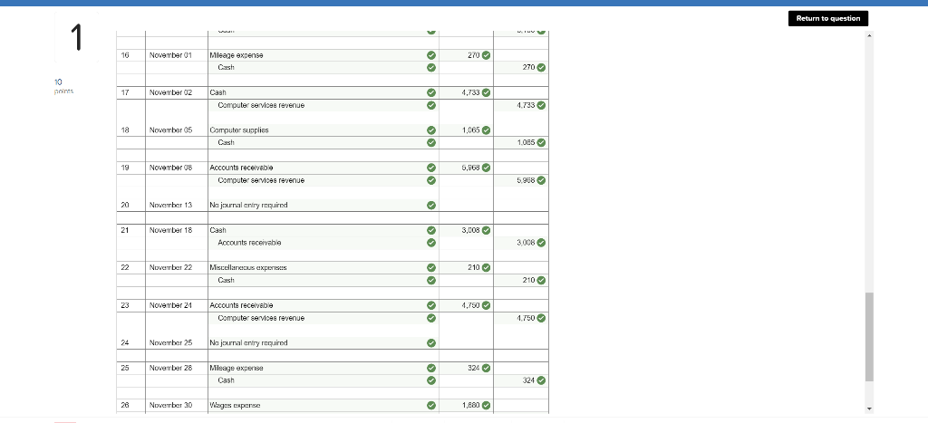 Required: 1. Prepare joumal entrles to record each of the above transactlons