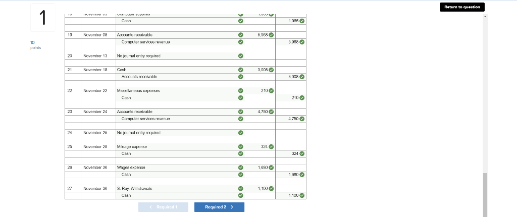 for Business Solutions. 2. Prepare ledger accounts (in balance column formati) and