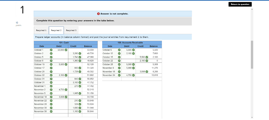 post the journal entries from requirement 1 to them. (x) Answer is