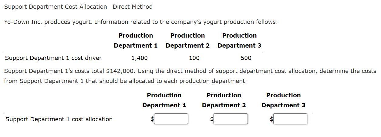 show steps to solving to study Support Department Cost Allocation-Direct Method. Yo-Down
