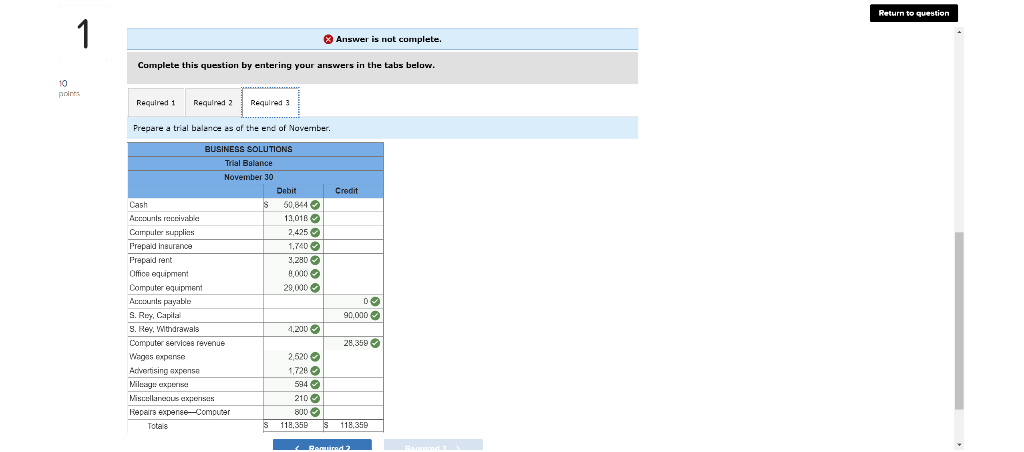 Business solutions. (If no entry is required for a transmetion, ievent, select