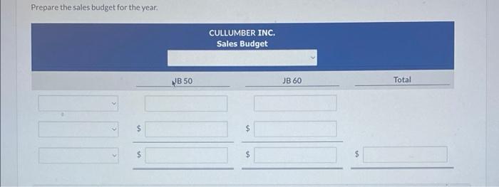 Product JB 60 Sales budget: Anticipated volume in units 512,000 256,000 Unit