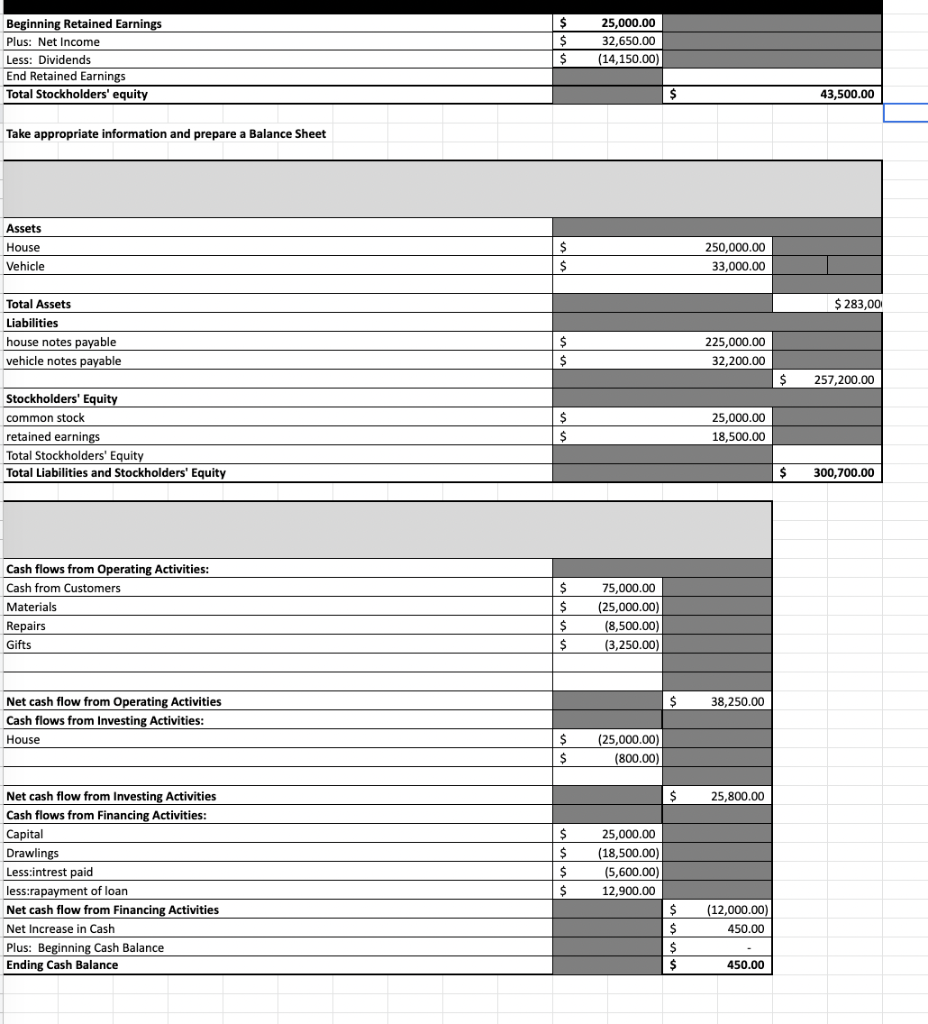 the next page in the accompanying formula worksheet Create the financial statements