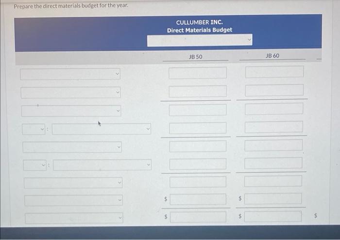 19,200 Beginning finished goods units 32,000 12,800 Direct materials budget: Direct materials