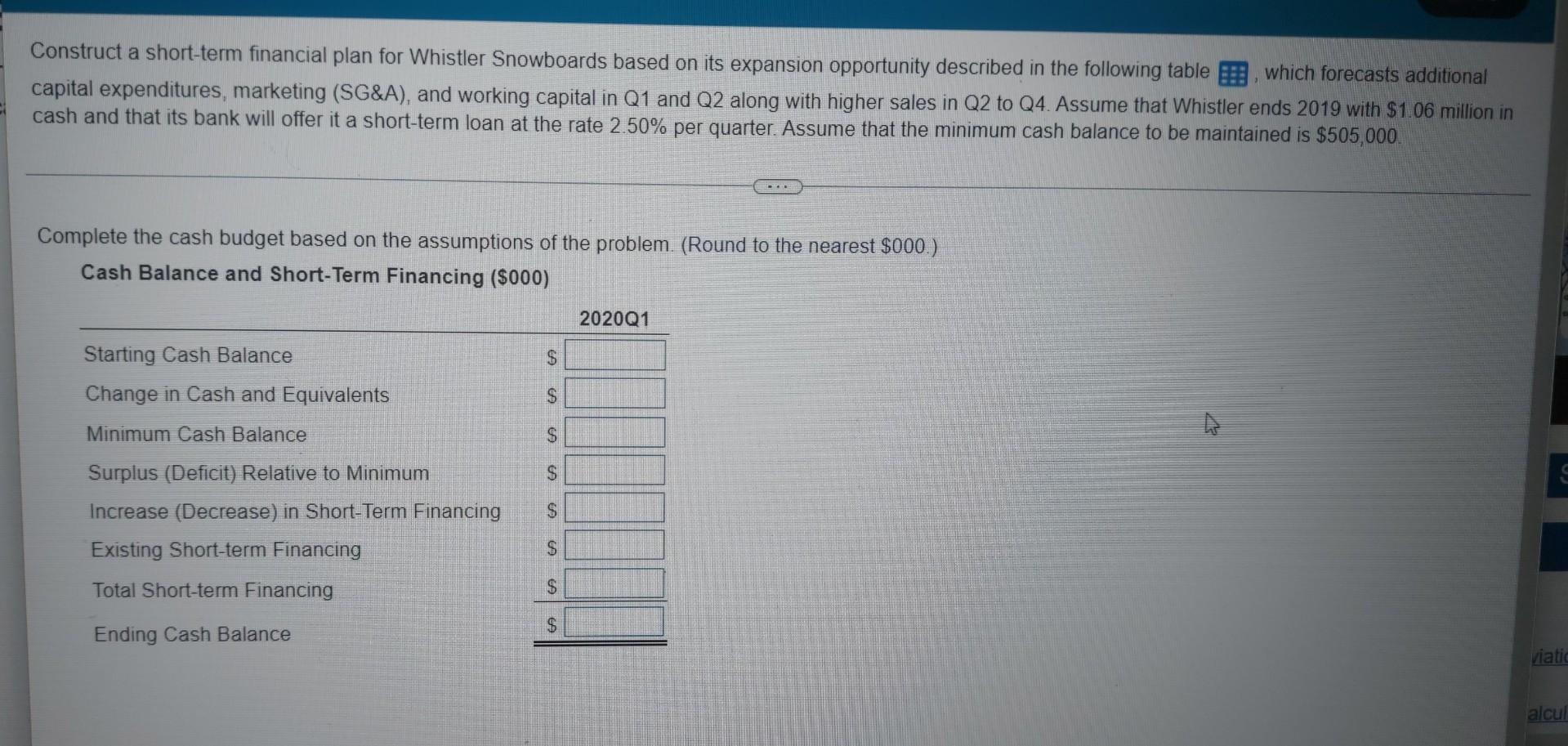  kindly solve this question Construct a short-term financial plan for Whistler