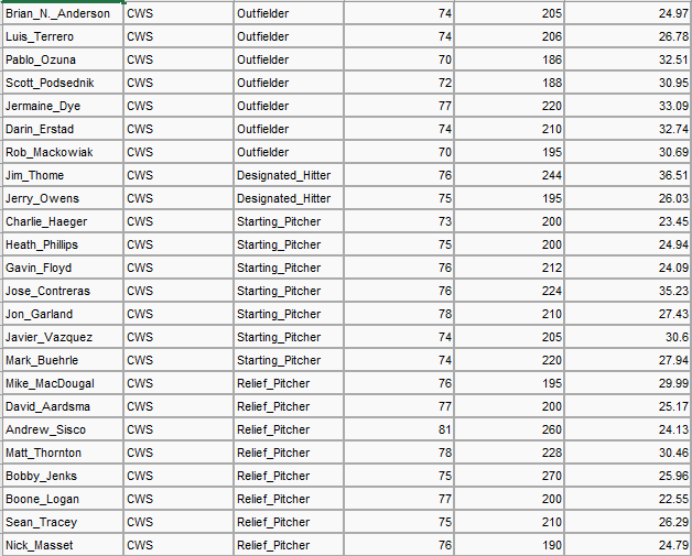 = beta_ 0+ beta_ 1 * ( Height )+e,eN(0, sigma 2), do
