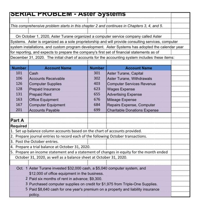 Please help with part B only. SERTAL PROBLEM - Aster Systems -