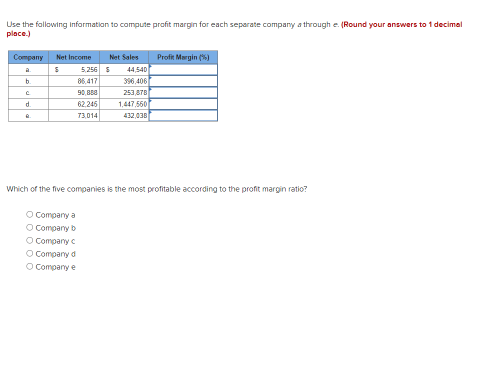 holiday. Prepare the December 31 year-end adjusting entry for wages expense and