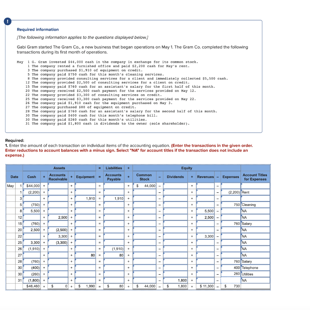 Please help with the parts I am missing and if I