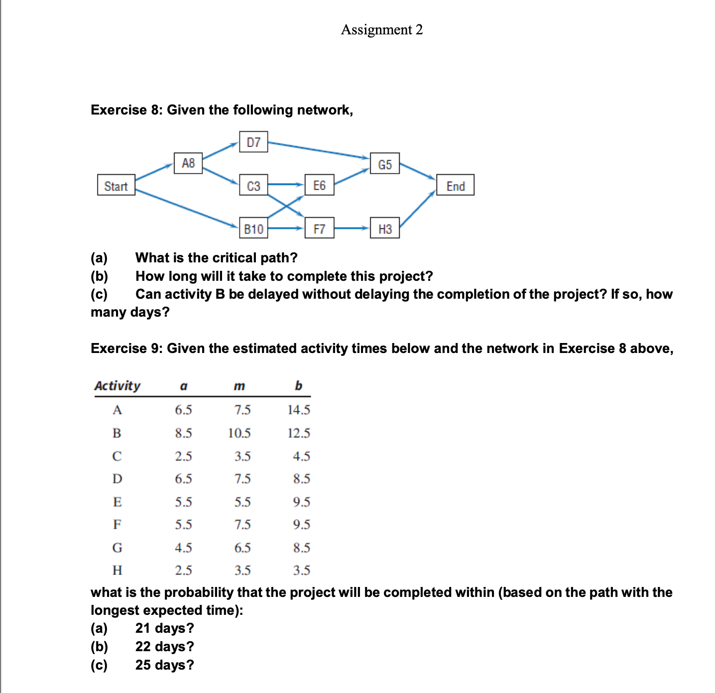  Assignment 2 Exercise 8: Given the following network, D? - m