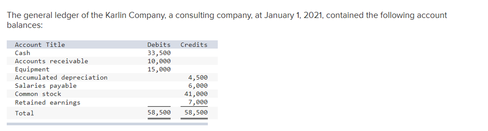  just looking for help and a walk through on it all