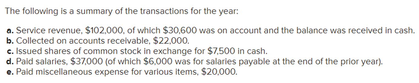 sections of problem to make sure they are correct The general ledger