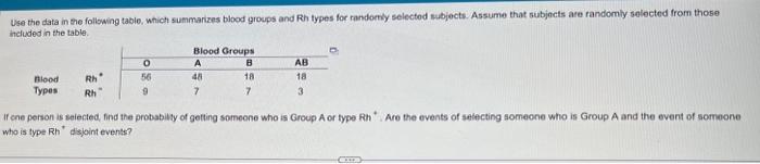  Use the data in the following table, which summarizes blood yroups