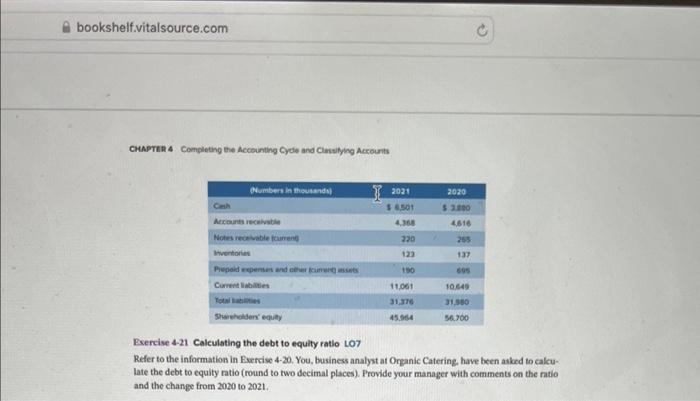 and quick ratio LO7 The following is selected simplified information from Organic