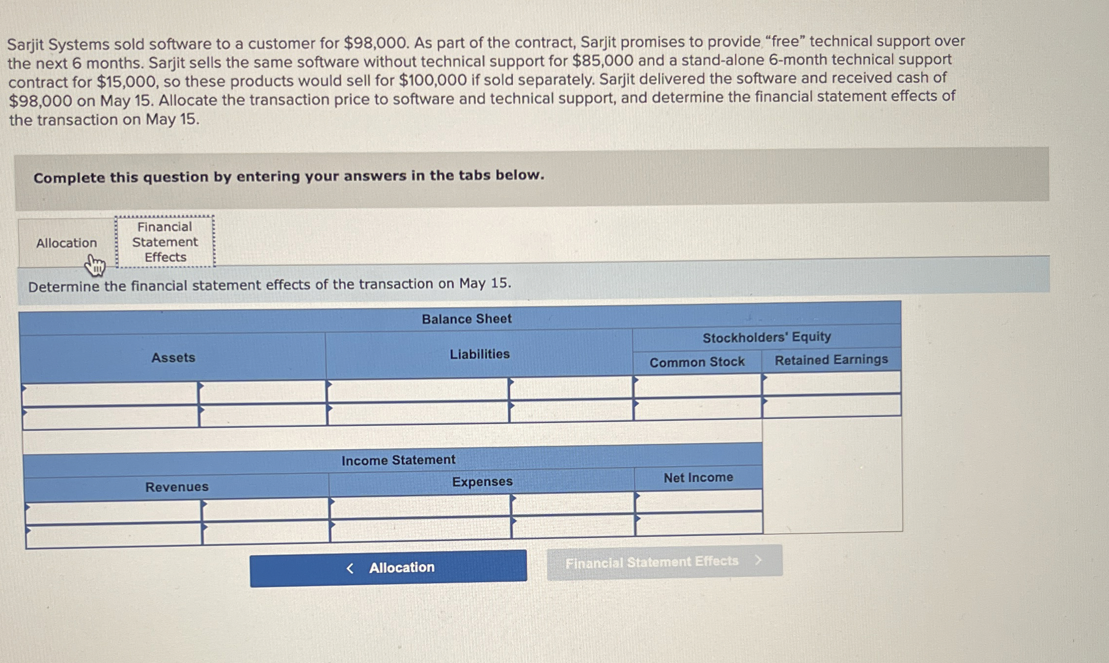  Sarjit Systems sold software to a customer for $98,000. As part