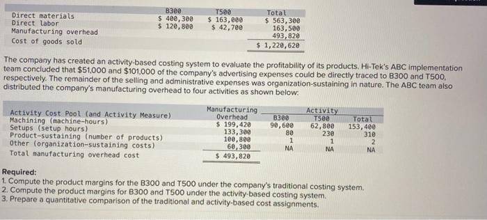 makes two types of industrial component parts-the B300 and the T500. An