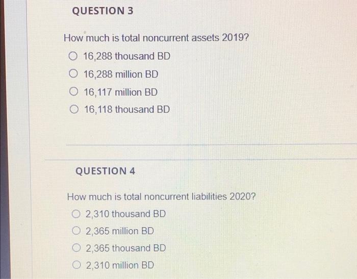Debt investment securities Investment properties Right-of-use assets Property, plant and equipment 1,692,304