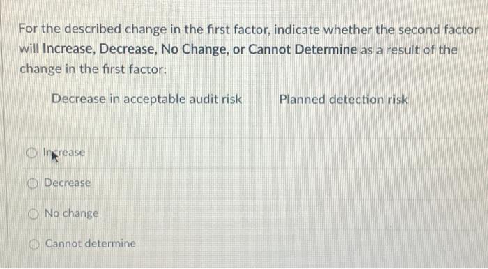 result of the change in the first factor: Decrease in inherent risk