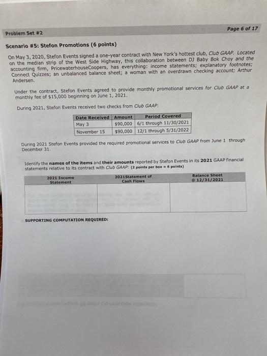 17 Scenario #4: Laboratori Research Associates (6 points) On August 1, 2021,