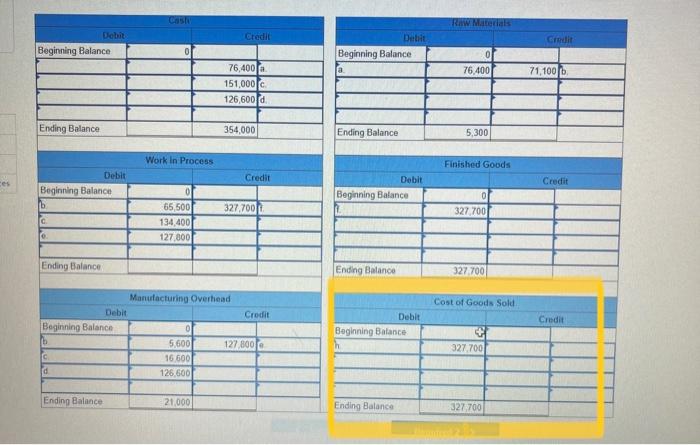 correct) and requirement 2 please :) Exercise 3-2 (Algo) Prepare T-Accounts [LO3-2,