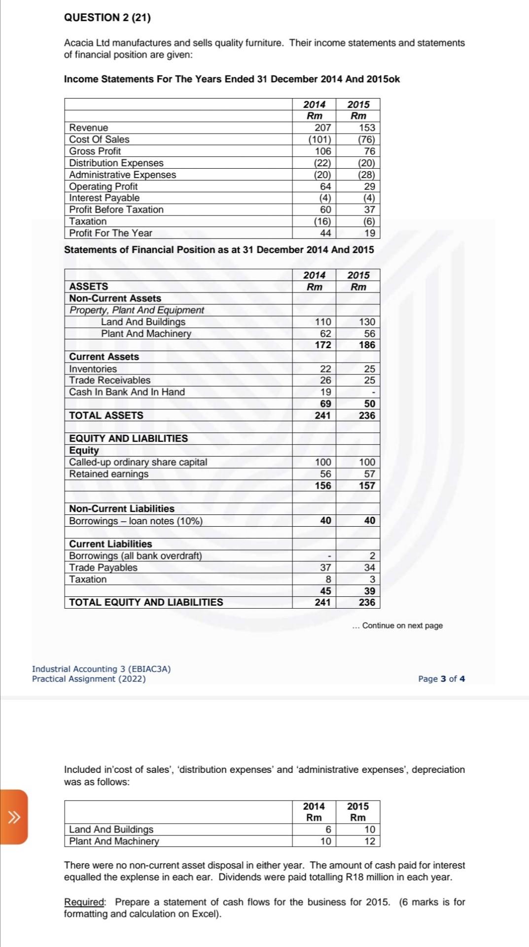 Answer using excel with workings QUESTION 2 (21) Acacia Ltd manufactures