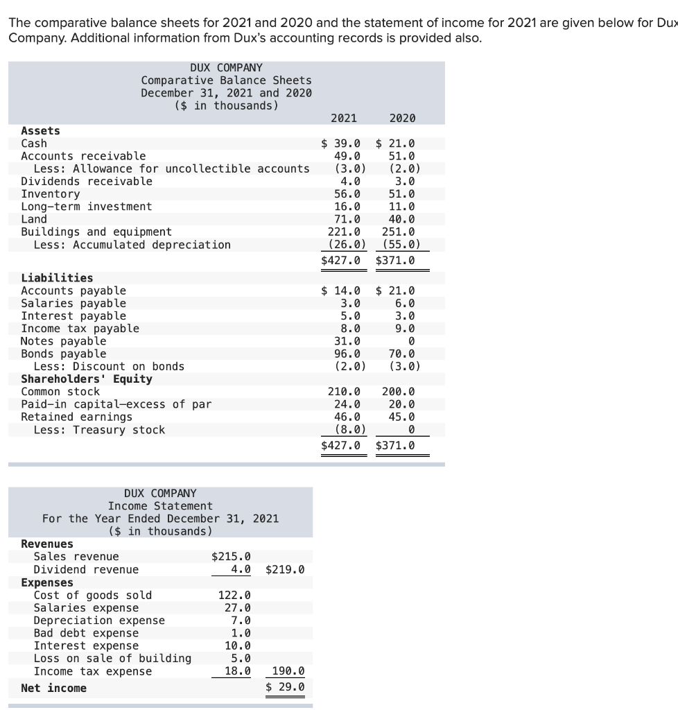 Need help with this question. The previous response wasn't correct! The comparative