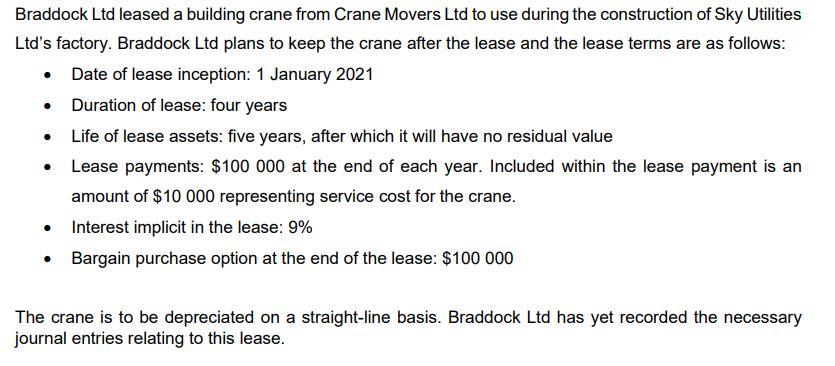 Please help me . Please Braddock Ltd leased a building crane from