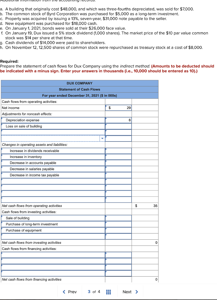 balance sheets for 2021 and 2020 and the statement of income for