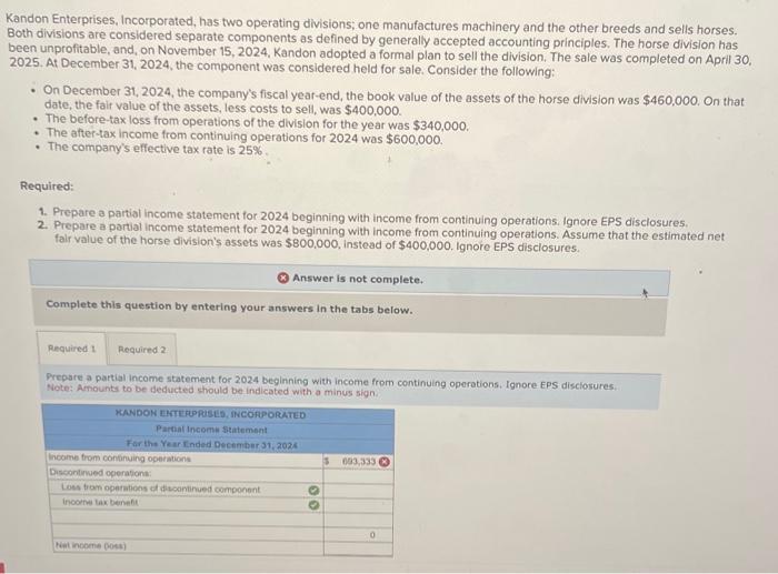  please help ! Kandon Enterprises, Incorporated, has two operating divisions; one