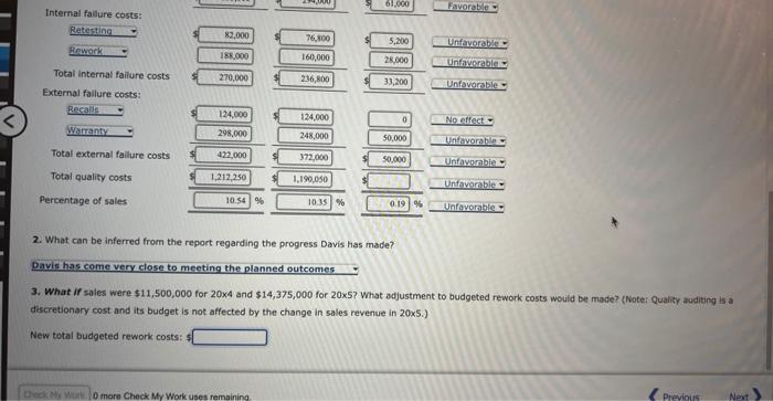 31,204 and 205 : At the end of 204, management decided to