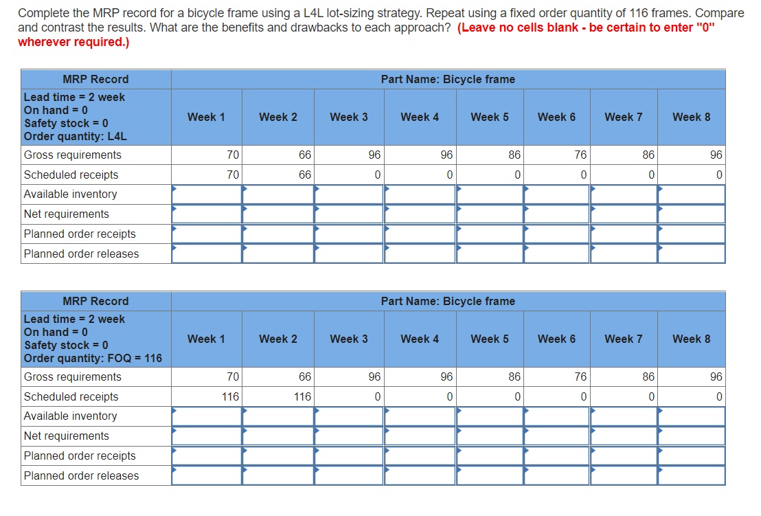I need help wit this please Complete the MRP record for a