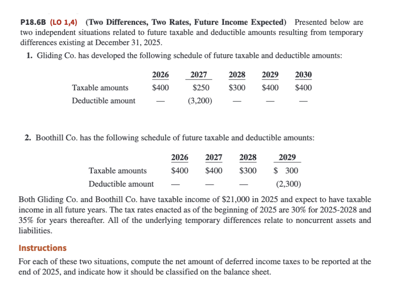  P18.6B (LO 1,4)(Two Differences, Two Rates, Future Income Expected) Presented below