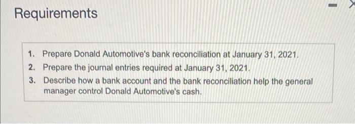 Data table Bank Statement for January 2021 Beginning balance Deposits and other