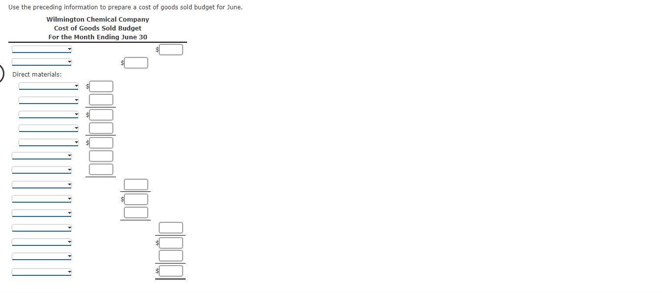 Goods Sold Budget Wilmington Chemical Company uses oil to produce two types
