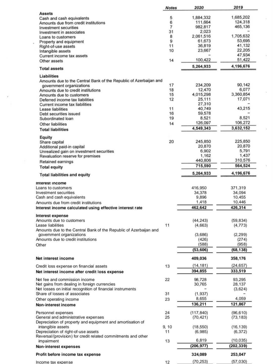 (a) quick ratio; (b) cash ratio; (c) current ratio; (d) debt-to-equity