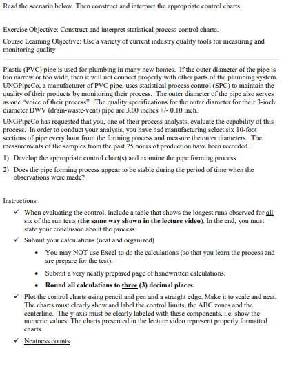  Read the scenario below. Then construct and interpret the appropriate control