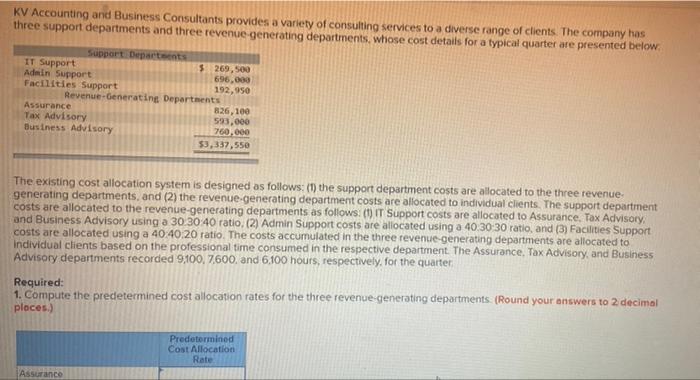 can you solve this problem and let me know the procedure. KV