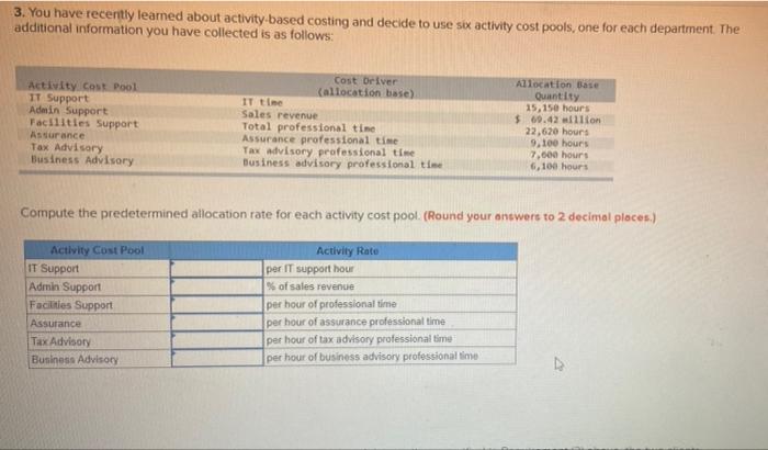 diverse range of clients. The company has three support departments and three
