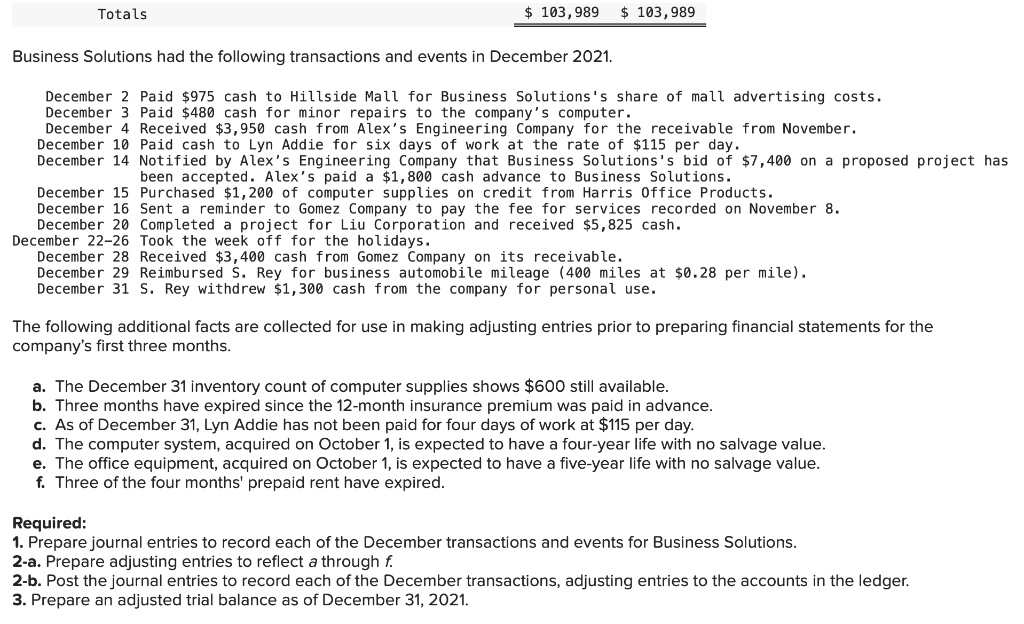 Business Solutions (Algo) LO P1, P2, P3, P4, P5 After the success